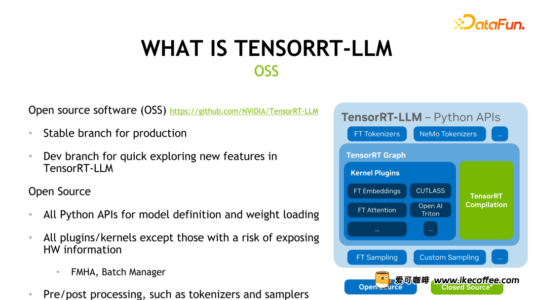 ​揭秘NVIDIA大模型推理框架：TensorRT-LLM插图2