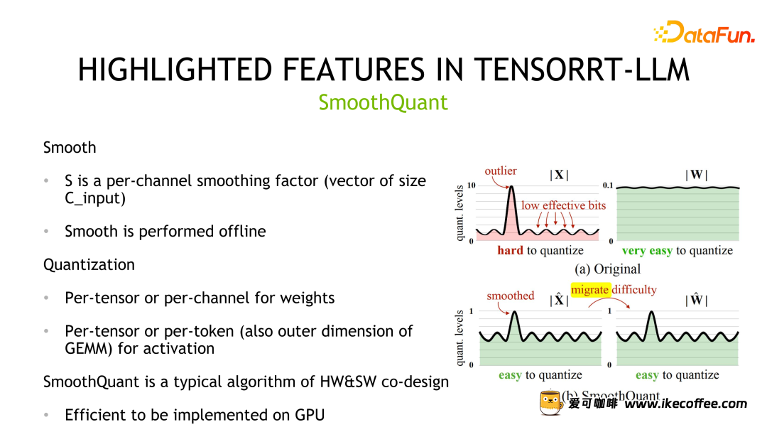 ​揭秘NVIDIA大模型推理框架：TensorRT-LLM插图24