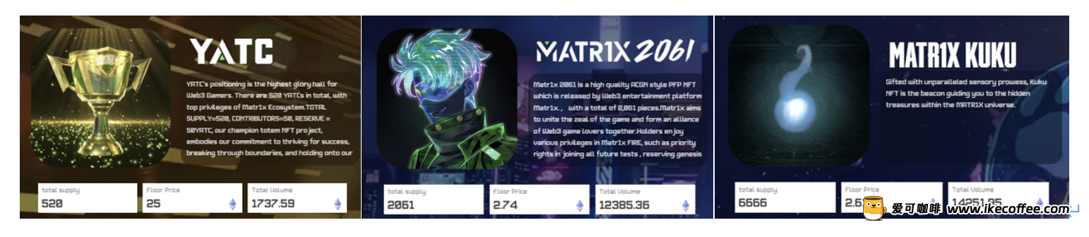 SevenX Ventures：讲述Matr1x成为全球总市值第一游戏类NFT背后的故事插图6